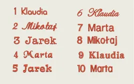 czcionka