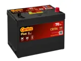 akumulator-centra-cb704