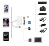 adapter-czytnik-kart-lightning-micro-sd-usb-iphone-stan-opakowania-otwarte
