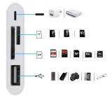 adapter-czytnik-kart-lightning-micro-sd-usb-iphone-stan-opakowania-otwarte-stan-nowy