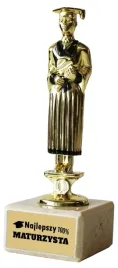 statuetka-absolwent-matura-najlepszy-maturzysta-zakonczenie-roku-u357