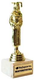 statuetka-absolwentka-matura-najlepsza-maturzystka-zakonczenie-szkoly-u358