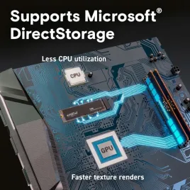 crucial-t500-2-tb-m-2-pci-express-4-0-nvme-3d-tlc-nand