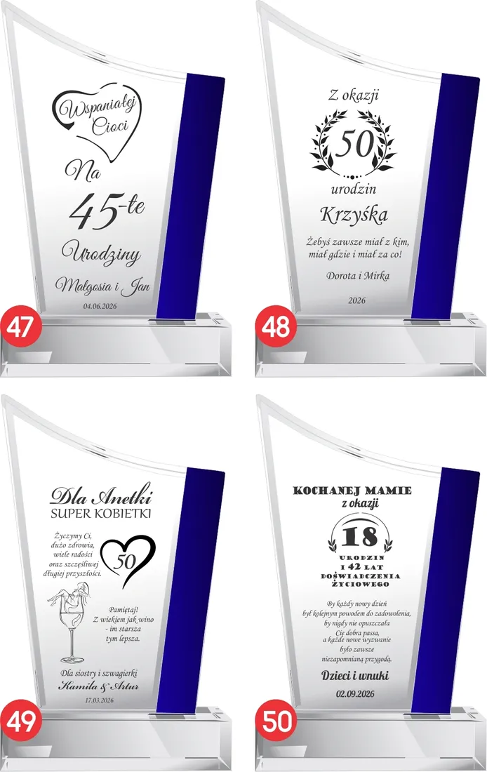 statuetka-blue-evolution-0104-urodziny