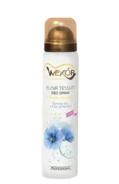 wexor-wloski-odswiezacz-w-sprayu-narciso-blue-100-ml