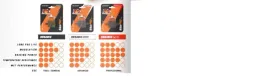 moto-master-bike-pro-klocki-hamulcowe-rowerowe-organiczne-pasuje-do-formula