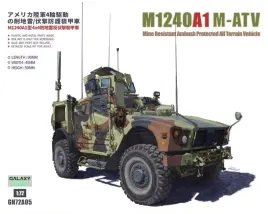 gh72a05-m1240a1-m-atv-mrap-1-72-model-pojazdu