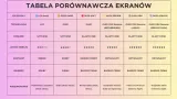 wyswietlacz-oled-soft-do-iphone-14-pro-stan-opakowania-oryginalne