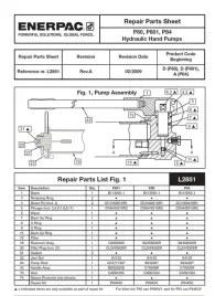 tloczek-pompy-p80-enerpac-cn464051sr2