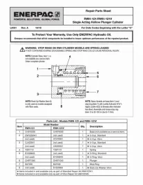 zestaw-naprawczy-do-silownika-rwh-121-enerpac