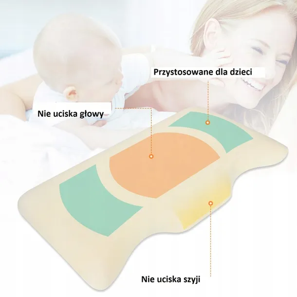 lusterko-do-obserwacji-dziecka-gratis-poduszka-marka-inny-cechy-dodatkowe-regulacja-kata-widzenia-podswietlenie