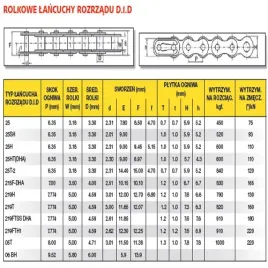 did-lancuch-rozrzadu-did25h-98-otwarty