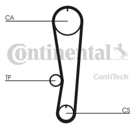 pasek-rozrzadu-contitech-ct-568