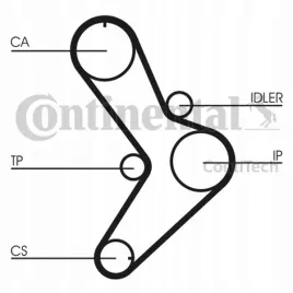 pasek-rozrzadu-contitech-ct-731