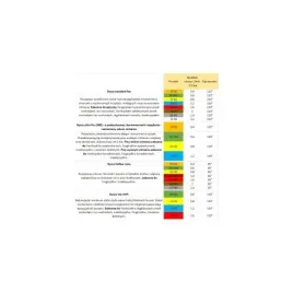 kwazar-dysza-rozpylacz-szczelinowy-sf-05-20-l-min-110-brazowa-do-opryskiwaczy