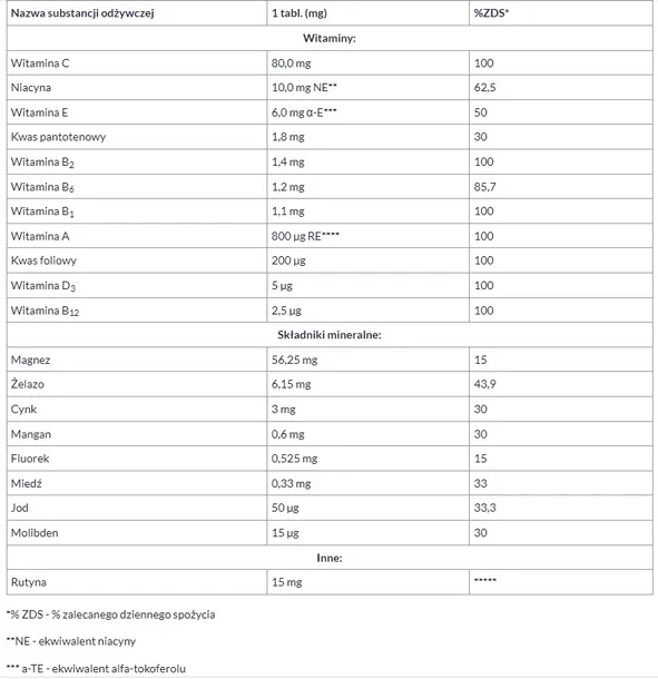 vitaral-30-tabletek-podstawowy-skladnik-multiwitamina