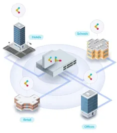 ax1800-wi-fi-6-poe-access-point-dual-band