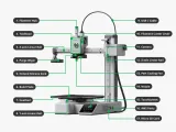 drukarka-3d-bambu-lab-a1-mini-stan-opakowania-oryginalne
