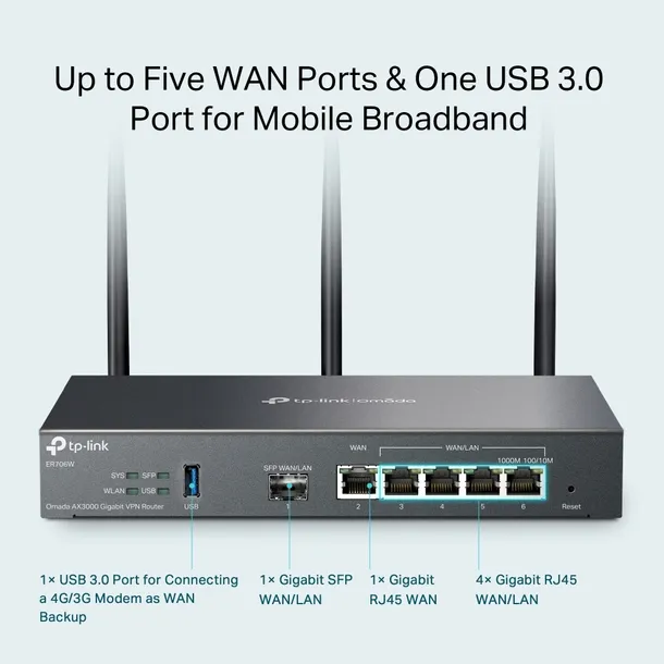 router-tp-link-er706w