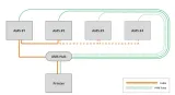 bambu-lab-ams-hub-koncentrator-do-systemow-ams-stan-opakowania-oryginalne