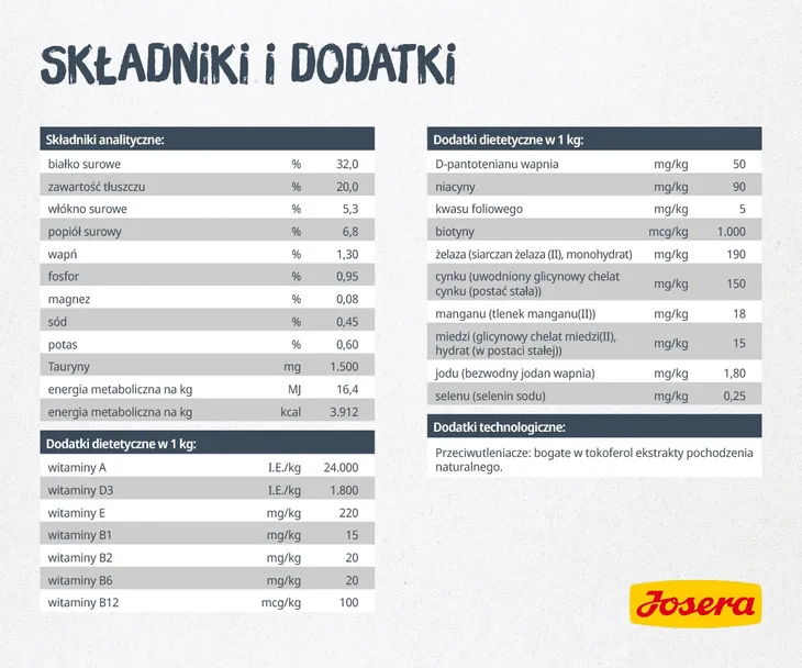 josera-catelux-2kg