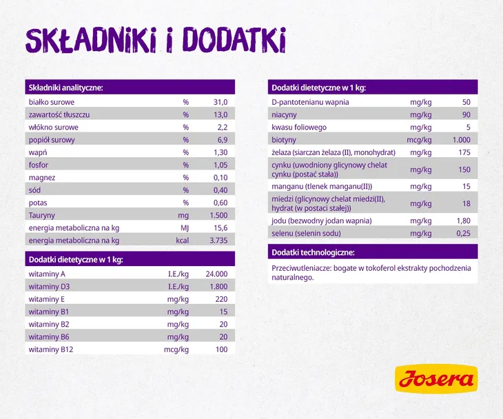 josera-culinesse-2kg
