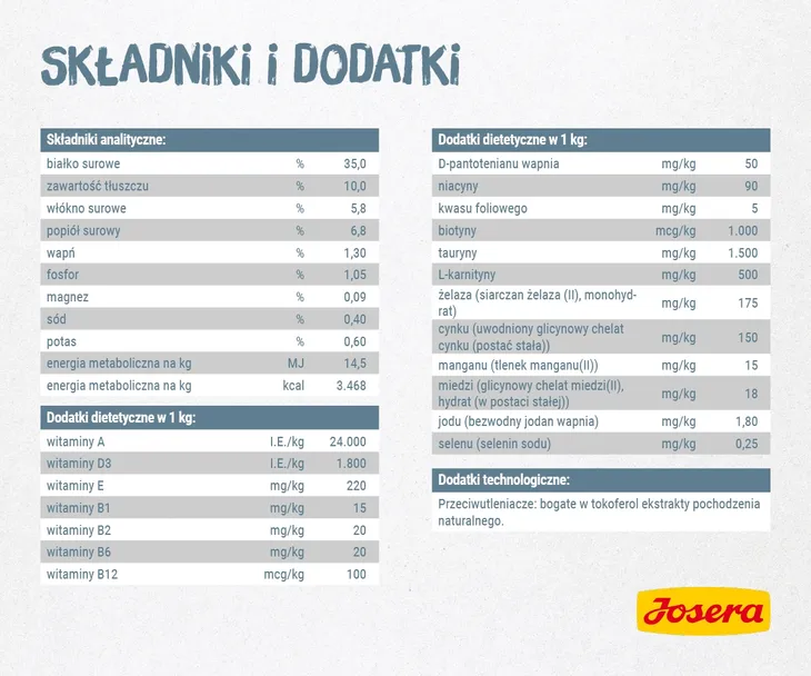 josera-leger-2kg