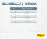 josera-leger-2kg