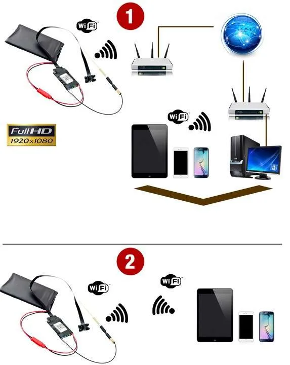 mini-kamera-szpiegowska-ip-wifi-full-hd-4xir