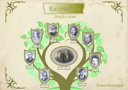 drzewo-rodziny-program-komputerowy-wersja-produktu-elektroniczna-kod-aktywacyjny