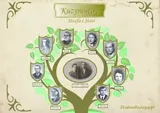 drzewo-rodziny-program-komputerowy-wersja-produktu-elektroniczna-kod-aktywacyjny