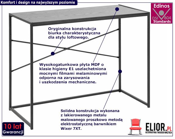 Grafika w opisie produktu