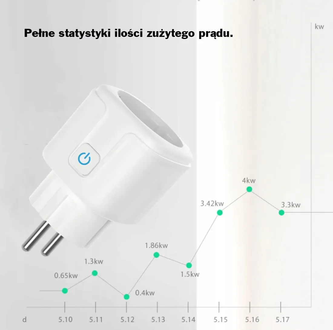 gniazdko-sieciowe-watomierz-programator-czasu-wifi-stan-nowy