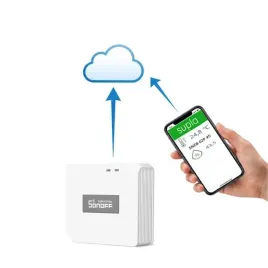 bramka-zigbee-zbbridge-p-z-wgranym-oprogramowaniem-supla