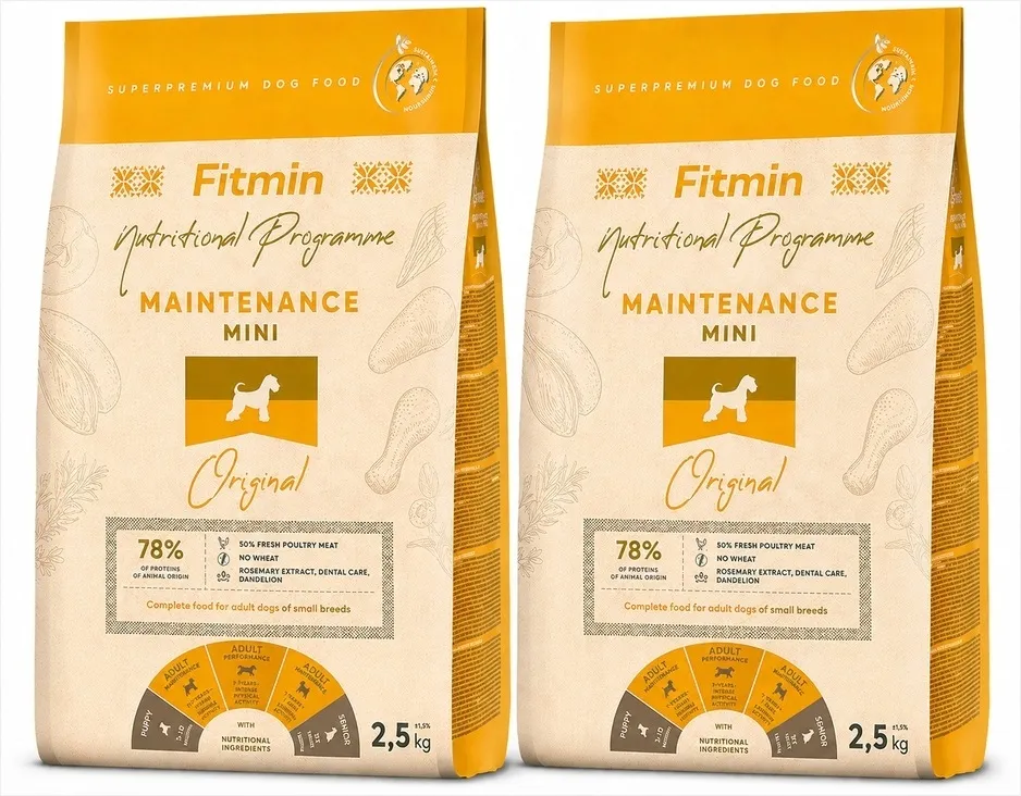 fitmin-program-mini-maintenance-2x25kg