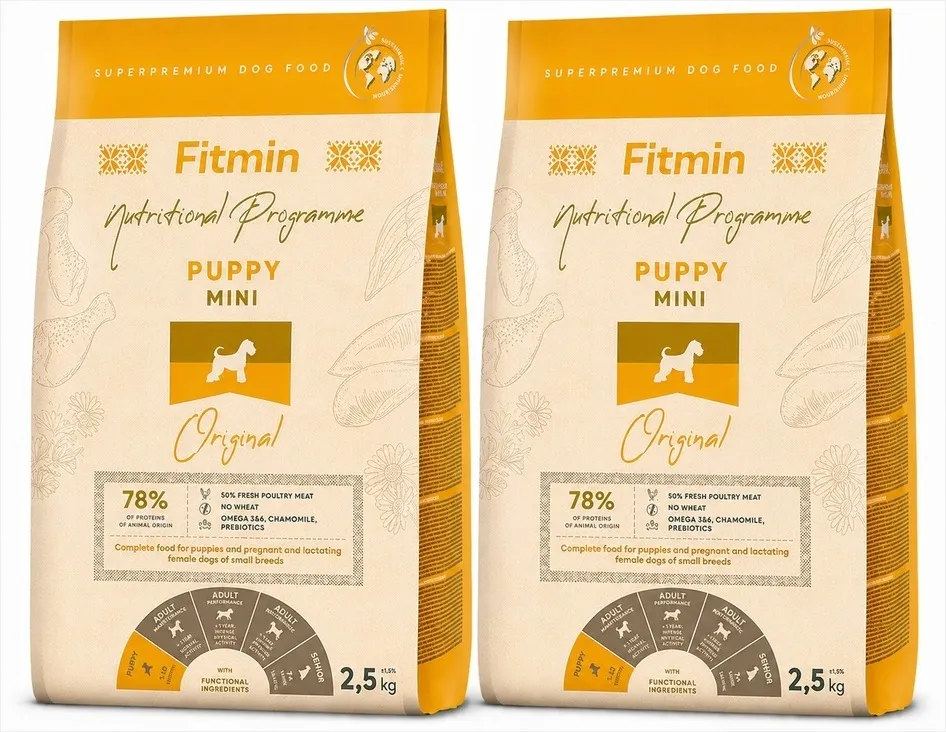 fitmin-program-mini-puppy-2x25kg