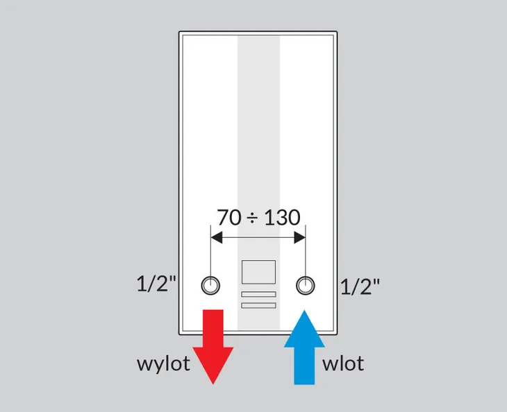podgrzewacz-perfect-pow-multi-18-24kw-stan-nowy