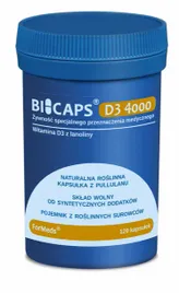 formeds-bicapsr-d3-4000-120-kaps