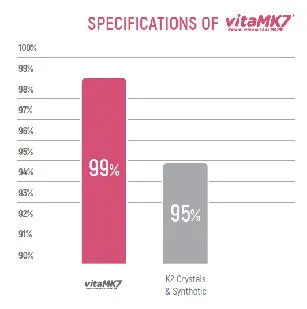 avitale-witamina-proadekr-retinol-30-ml
