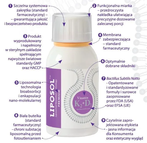 liposol-b-complex-folate-100percenttm-250-ml