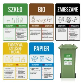 naklejki-na-kosz-do-segregacji-smieci-etykiety-zestaw-5szt