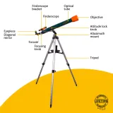 teleskop-levenhuk-labzz-t3-model-inny-stan-nowy