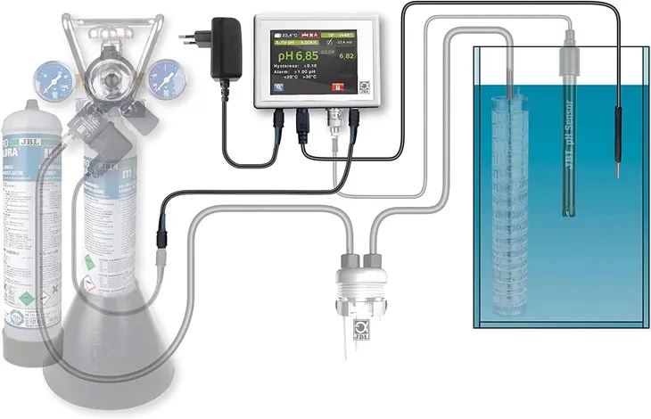 jbl-proflora-ph-control-komputer-co2-ph-kod-producenta-63187