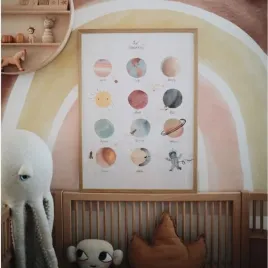 mushie-plakat-planety-large