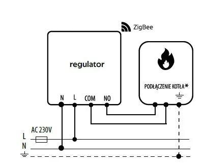 engo-e25-230w-inteligentny-regulator-temperatury-zigbee-230v-bialy-kolor-bialy
