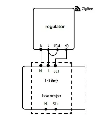 engo-e25-230w-inteligentny-regulator-temperatury-zigbee-230v-bialy-typ-pokojowy-regulator