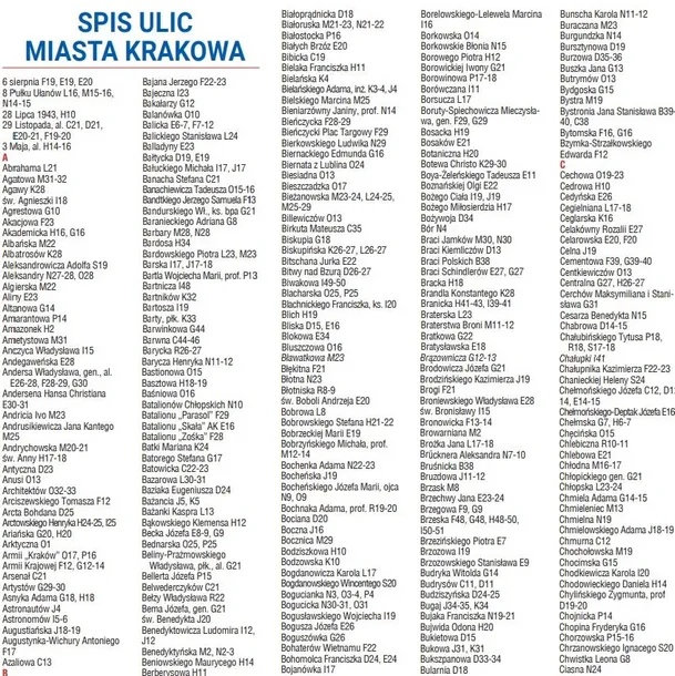 krakow-mapa-scienna-1-20-500-compass-szerokosc-produktu-155-cm