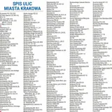 krakow-mapa-scienna-1-20-500-compass-szerokosc-produktu-155-cm
