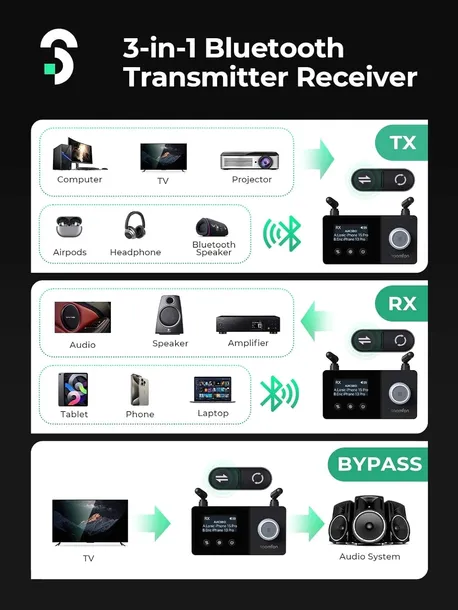 adapter-bluetooth-soomfon-bt-32-marka-bez-marki