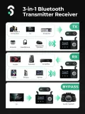 adapter-bluetooth-soomfon-bt-32-marka-bez-marki